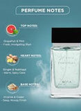 Aqua Noir Unisex Perfume – Fresh Oceanic Fragrance for Modern Lifestyle